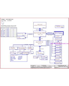 Lenovo 3000 C200 schematic – HDL20 LA-3281P 