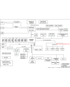 INVENTEC Carlisle schematic – 6050A2174701