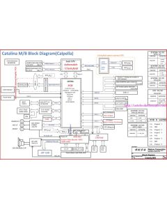 Lenovo IdeaCentre A700 schematic – Catalina 