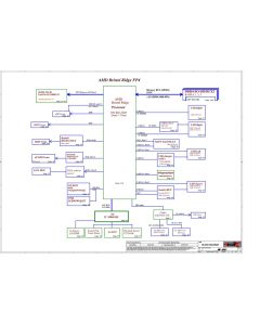 LENOVO THINKPAD E475 LCFC NM-A861 CE475 REV1.0 SCHEMATIC