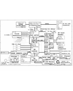 Quanta CL1 schematic	