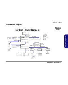CLEVO D610S/D620S/D630S schematic – 71-D6100-D03