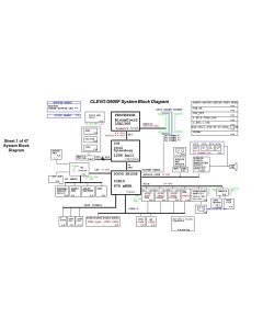 CLEVO D900F schematic & Service Manual