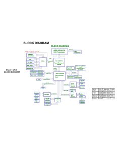 CLEVO D900K schematic & Service Manual