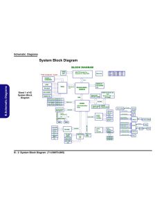 CLEVO D900T (Rev 4.0) schematic – 71-D90T8-D04