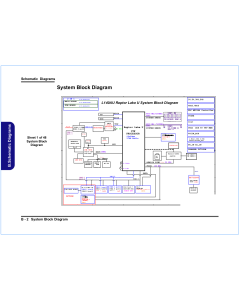 CLEVO L140AU L141AU 6-71-L14M0-D02A VER1.0 SCHEMATIC