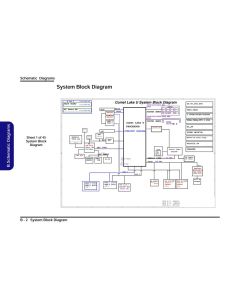 CLEVO L140CU L141CU 6-71-L1400-D02 VER1.0 SCHEMATIC