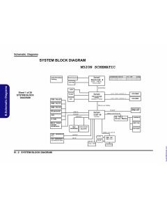 CLEVO M520N schematic 