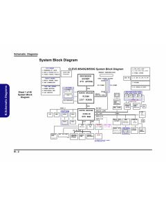 CLEVO M540G/M550G schematic – 71-M55G0-004