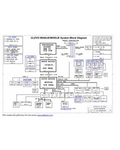 CLEVO M540JE/M550JE (Rev 2.0) schematic – 6-71-M55E0-002 