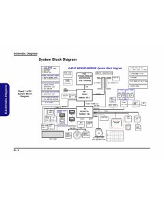 CLEVO M540SEM550SE schematic – 6-71-M5E50-D02A