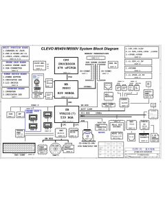 CLEVO M540V/M550V schematic – 71-M55V0-003