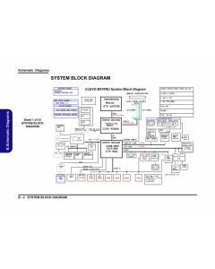 CLEVO M570RU/M571RU schematic – 6-7P-M57R6-006