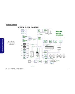 CLEVO M590KE Motherboard schematic – 6-71-M59E0-003A	