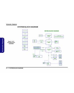 CLEVO M670SU/M675SU schematic – 6-7P-M67U8-004 