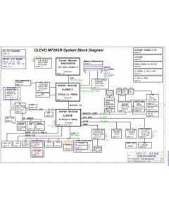 CLEVO M720SR schematic – 6-7P-M7205-002