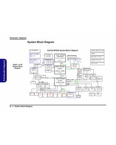 CLEVO M740S schematic – 6-71-M74S9-003A