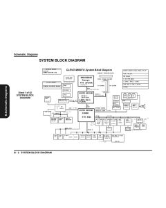 CLEVO M860TU schematic & Service Manual  