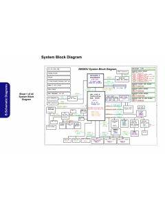 CLEVO N650DU SCHEMATIC