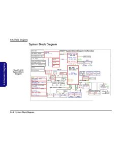 CLEVO N960TP6 N950TP SYSTEM COFFEE LAKE 6-7P-N9505-002 SCHEMATIC
