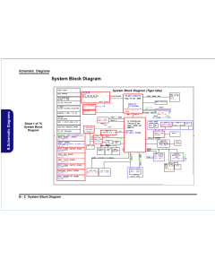 CLEVO NH50HH NH50HJ NH50HK NH57HH NH57HJ NH57HK 6-7P-NH5K8-002 SCHEMATIC
