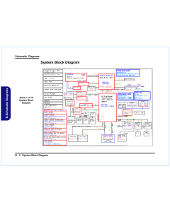 CLEVO NH50HP NH57HP 6-71-NH5J0-D02 VER1.0 SCHEMATIC