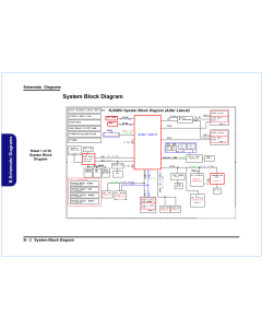 CLEVO NJ50DU NJ55DU 6-71-NJ5D0-D02 REV1.0 SCHEMATIC