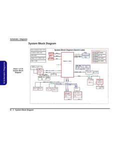 CLEVO NJ50GU NJ51GU 6-71-NJ5G0-D02 VER1.0 SCHEMATIC