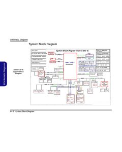 CLEVO NJ70CU 6-71-NJ500-D03 VER1.0 SCHEMATIC