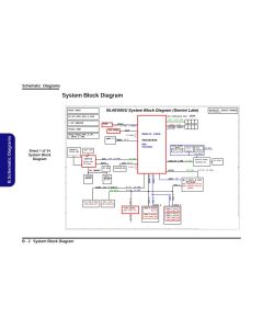 CLEVO NL40GU NL41GU SCHEMATIC