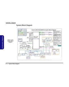 CLEVO NL50ZU NL51ZU SCHEMATIC