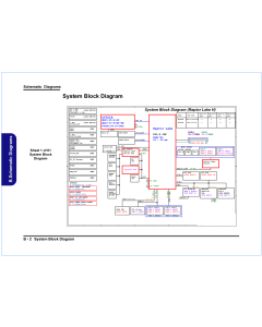 CLEVO NP50RNA NP50RNB NP55RNA NP55RNB 6-71-NP5R0D01 REV1.1 SCHEMATIC