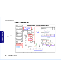 CLEVO NP50RNB-Y NP50RNC-Y NP50RND-Y  6-71-NP5K0-D02 VER1.0 SCHEMATIC