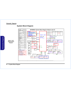 CLEVO NP50RNB1 NP50RNC1 NP50RND1 NP50RNE1 NP55RNB1 NP55RNC1 NP55RND1 NP55RNE1  6-71-NP5K0-D02 VER1.0 SCHEMATIC