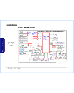 CLEVO NP50RNH NP50RNJS NP55RNH NP55RNJS SCHEMATIC