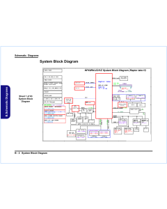 CLEVO NP50RZ NP51RZ 6-71-NP5K0-D02B REV1.1 SCHEMATIC