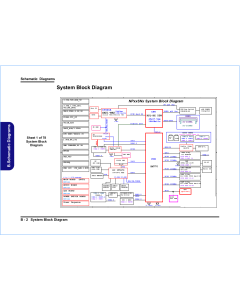 CLEVO NP50SNC NP50SND NP50SNE NP55SNC NP55SND NP55SNE 6-71-NP5K0-D02 VER1.0 SCHEMATIC