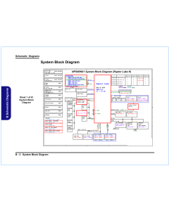 CLEVO NP60RNB1 NP60RNC1 NP60RND1 NP60RNE1 SCHEMATIC