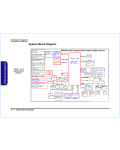 CLEVO NP60RNH NP60RNJS SCHEMATIC