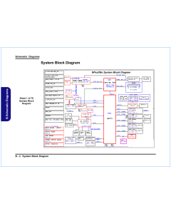 CLEVO NP60SNC NP60SND NP60SNE 6-71-NP5K0-D02 VER1.0 SCHEMATIC