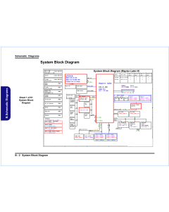 CLEVO NP70RNA NP70RNB NP71RNA NP71RNB 6-71-NP5K0-D01 REV1.0 SCHEMATIC