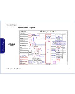 CLEVO NP70SNC NP70SND NP70SNE NP71SNC NP71SND NP71SNE  6-71-NP5K0-D02 VER1.0 SCHEMATIC