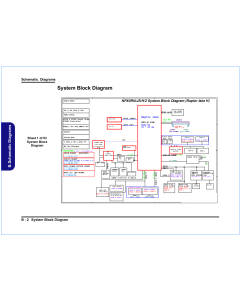 CLEVO NP70RZ NP71RZ 6-71-NP5K0-D02B VER1.0 SCHEMATIC