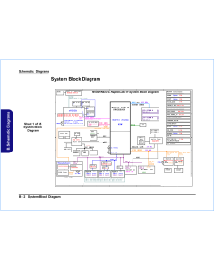CLEVO NV41RNC NV41RND NV41RNE 6-71-NV4R0-D02 VER1.0 SCHEMATIC