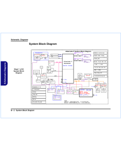 CLEVO NV41RZ NV45RZ 6-71-NV4P0-D02A VER1.0 SCHEMATIC