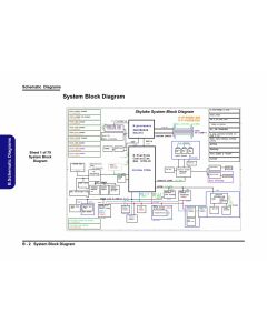 CLEVO P650RE6 P651RE6 P650RE3 P651RE3 SCHEMATIC
