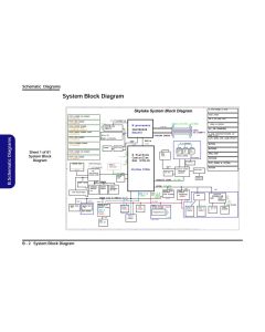 CLEVO P650RP6 P651RP6 P65xRP6 SCHEMATIC