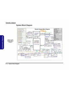 CLEVO P650RS(-G) P651RS(-G) SCHEMATIC