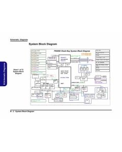 CLEVO P650SE MB  6-7P-P650C-001 6-71-P6500-D03 P655SE_ESM SCHEMATIC