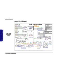 CLEVO P670RS(-G) P671RS(-G) SCHEMATIC